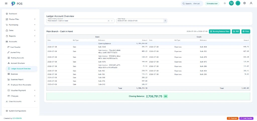 Ledger account overview light theme
