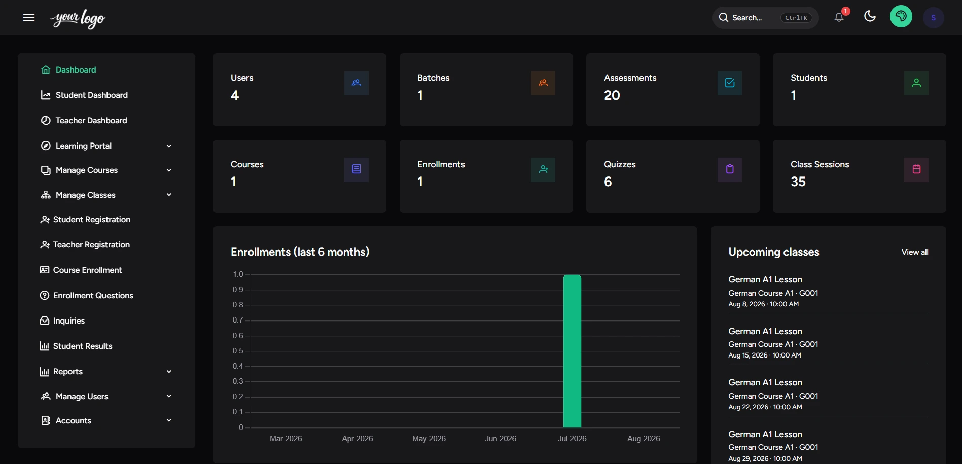 Admin dashboard dark theme