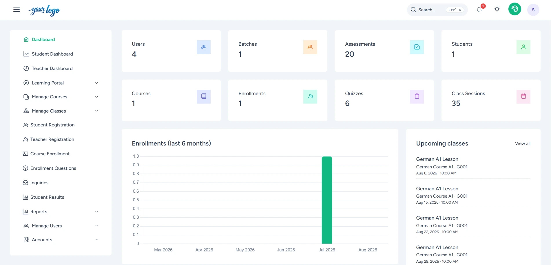 Admin dashboard light theme