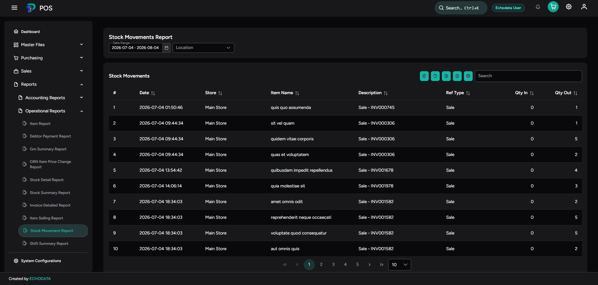 Stock report dark theme