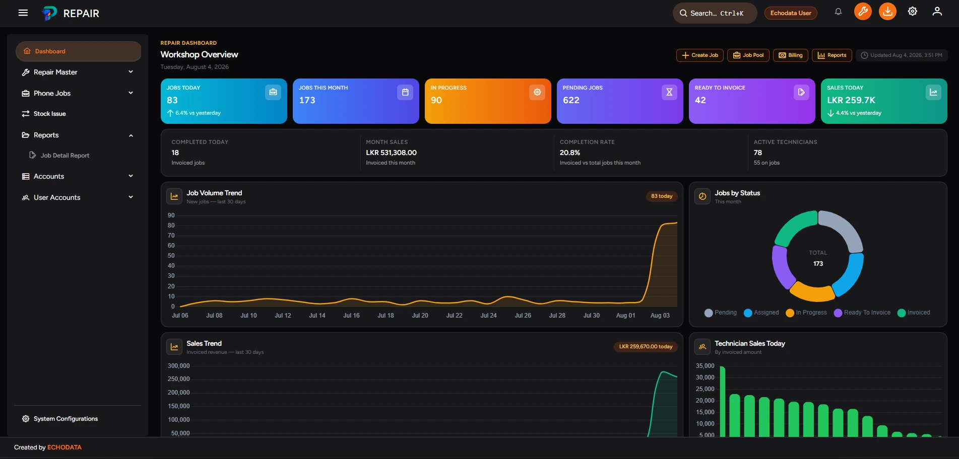 Repair overview dark theme